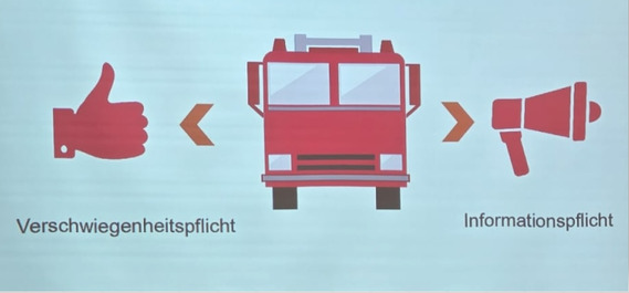 Ausbildung der Führungskräfte der Freiwilligen Feuerwehr Amt Burg (Spreewald) zum Thema „Umgang mit der Presse“
