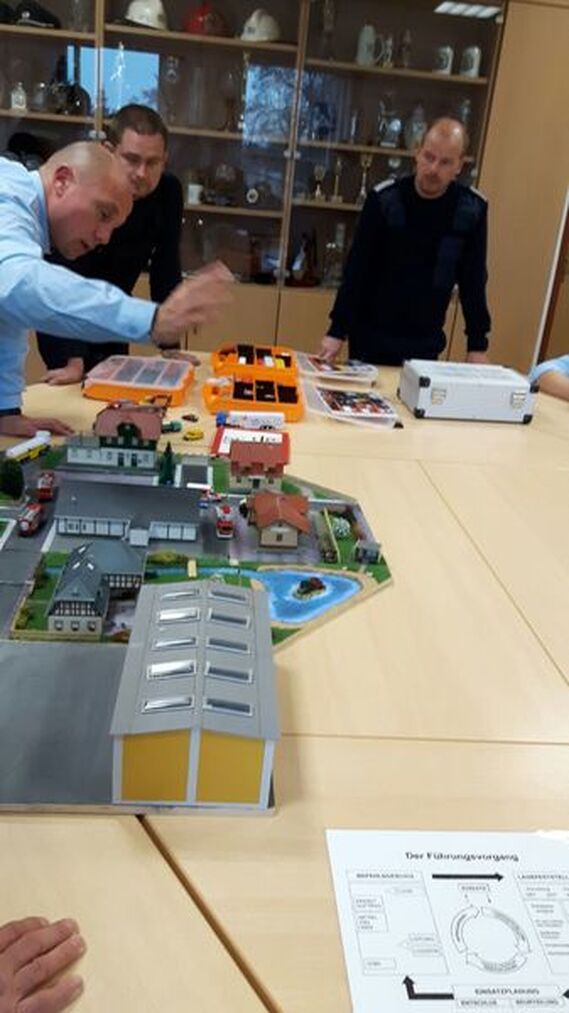 Einsatzführung am Planspiel.